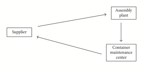 Details are in the caption following the image