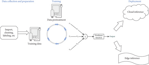 Details are in the caption following the image Details are in the caption following the image