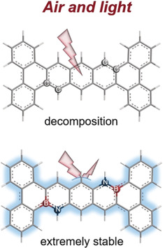 BN-Embedded Tetrabenzopentacene: A Pentacene Derivative with Improved Stability