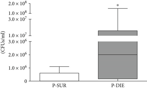 Details are in the caption following the image