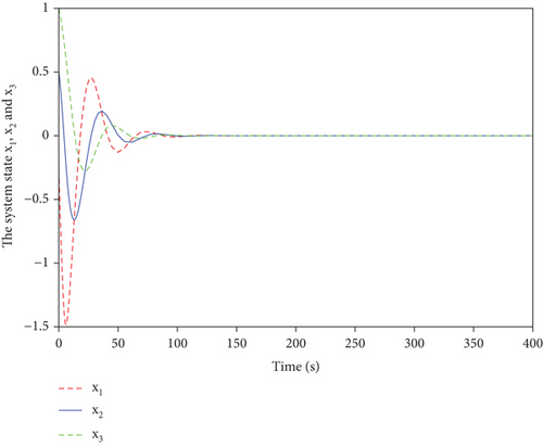 Details are in the caption following the image Details are in the caption following the image