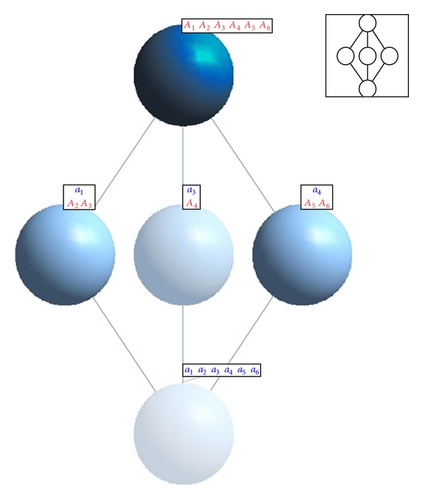 Details are in the caption following the image
