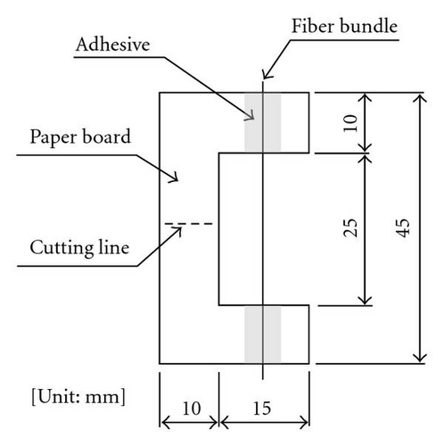 Details are in the caption following the image