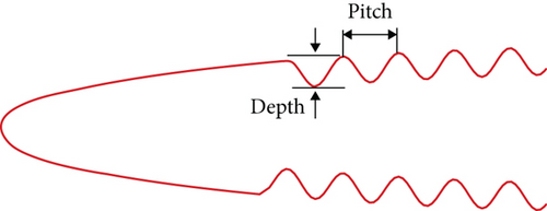 Details are in the caption following the image