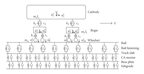 Details are in the caption following the image Details are in the caption following the image