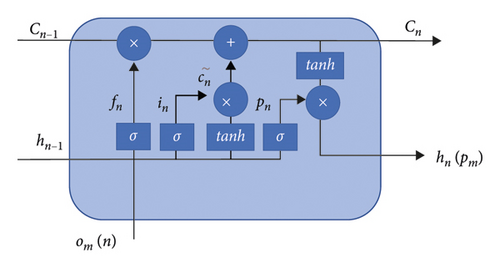Details are in the caption following the image