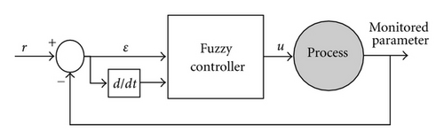 Details are in the caption following the image