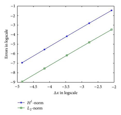 Details are in the caption following the image Details are in the caption following the image