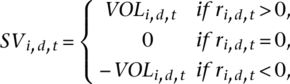 urn:x-wiley:1369412X:media:irfi12268:irfi12268-math-0004 urn:x-wiley:1369412X:media:irfi12268:irfi12268-math-0004