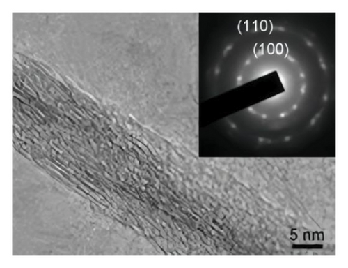 Details are in the caption following the image