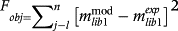 urn:x-wiley:13443941:media:asj12755:asj12755-math-0009