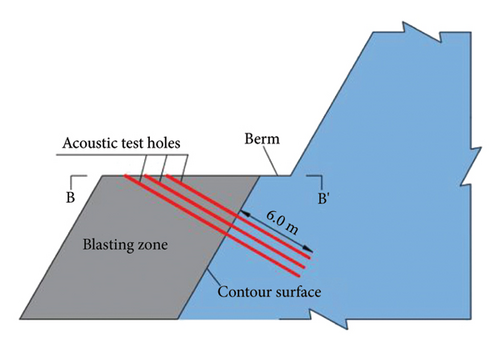Details are in the caption following the image Details are in the caption following the image