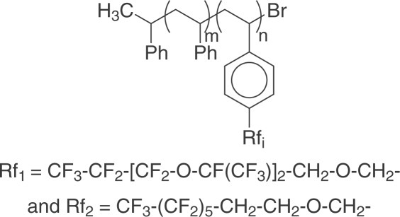 Synthesis of semifluorinated block copolymers by atom transfer radical polymerization