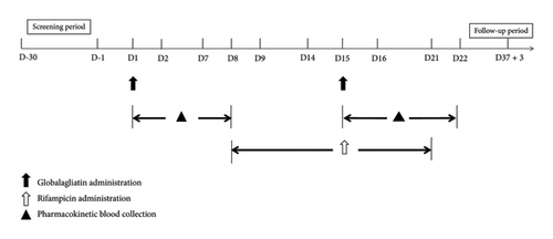 Details are in the caption following the image