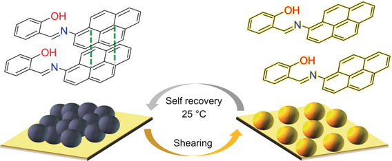 Spontaneous and Fast Molecular Motion at Room Temperature in the Solid State