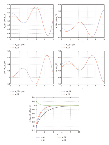 Details are in the caption following the image Details are in the caption following the image