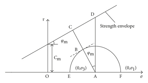 Details are in the caption following the image Details are in the caption following the image