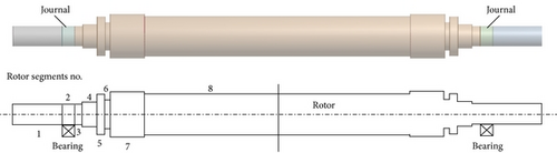 Details are in the caption following the image Details are in the caption following the image