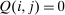 urn:x-wiley:00129682:media:ecta200478:ecta200478-math-0247