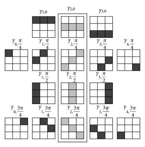 Details are in the caption following the image