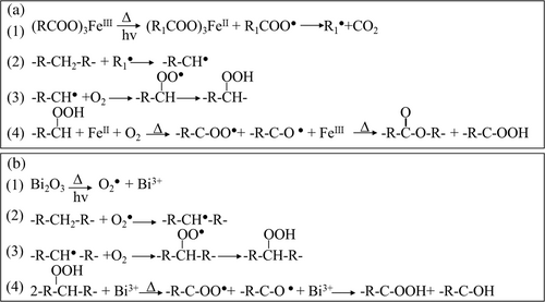Details are in the caption following the image