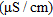 urn:x-wiley:15694445:nsg2009052:equation:nsg2009052-math-0030