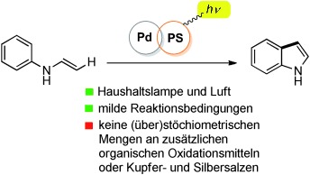 Synthese von Indolen mithilfe von sichtbarem Licht: Photoredoxkatalyse für die Palladium-katalysierte C-H-Aktivierung