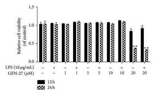 Details are in the caption following the image