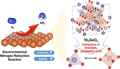 Spinel-type Ni2GeO4 electrocatalyst for electrochemical ammonia synthesis via nitrogen reduction reaction under ambient conditions