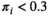 urn:x-wiley:02709139:media:hep31555:hep31555-math-0021