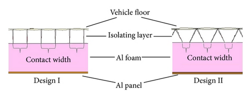 Details are in the caption following the image
