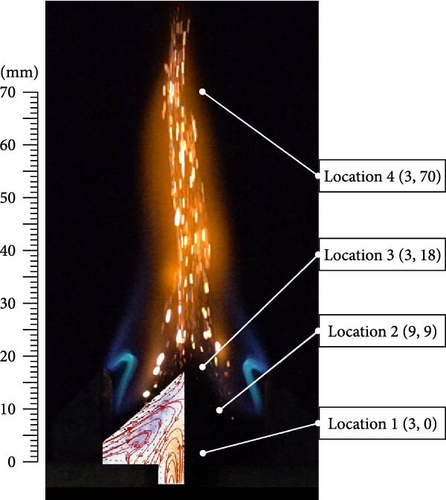 Details are in the caption following the image Details are in the caption following the image