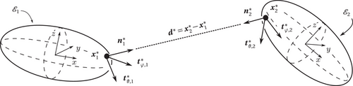 Details are in the caption following the image Details are in the caption following the image