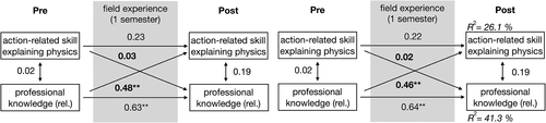 Details are in the caption following the image