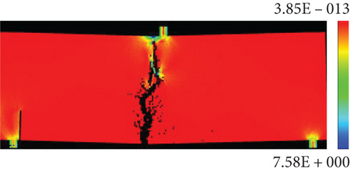 Details are in the caption following the image Details are in the caption following the image