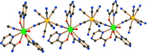 Long-Range Magnetic Ordering in a TbIII–MoV Cyanido-Bridged Quasi-One-Dimensional Complex
