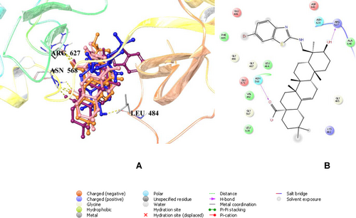 Details are in the caption following the image Details are in the caption following the image