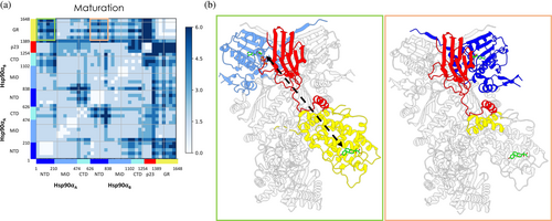 Details are in the caption following the image Details are in the caption following the image