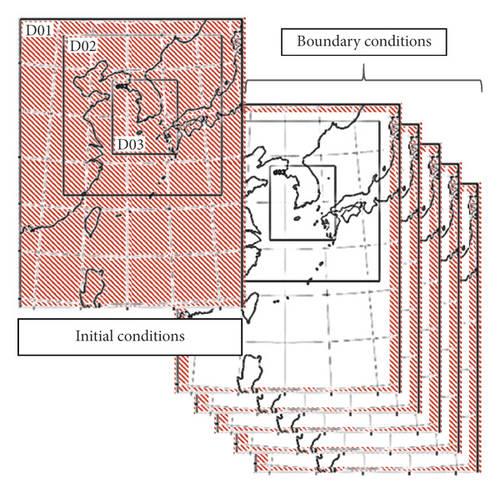 Details are in the caption following the image