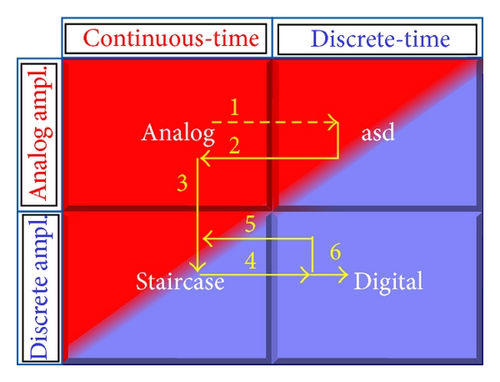 Details are in the caption following the image Details are in the caption following the image