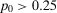 urn:x-wiley:02724332:media:risa12732:risa12732-math-0167