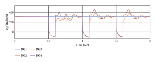 Details are in the caption following the image Details are in the caption following the image