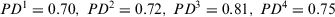 urn:x-wiley:09696016:media:itor12143:itor12143-math-0290