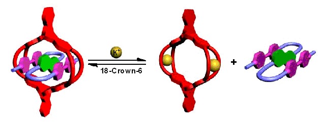 Complexation of Triptycene-Derived Macrotricyclic Host with Bisparaquat Derivative and Self-Folding Guest: A Switchable Process Controlled by K+ Ions
