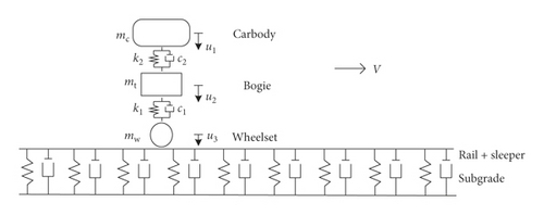 Details are in the caption following the image Details are in the caption following the image