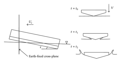 Details are in the caption following the image Details are in the caption following the image