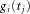 urn:x-wiley:07410395:media:gepi21757:gepi21757-math-0011