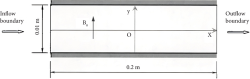 Details are in the caption following the image