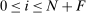 urn:x-wiley:00129682:media:ecta200043:ecta200043-math-0221