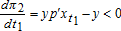 urn:x-wiley:00029092:media:ajaeajaeaau011:ajaeajaeaau011-math-0055